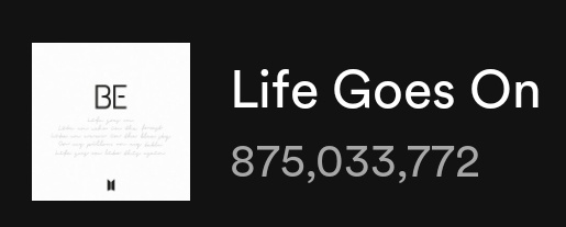 minygthv7's tweet image. Life Goes On — Spotify

11/20 — 862,793
11/21 — 843,739
11/22 — 804,845
11/23 — 780,721
11/24 — 845,078 (+64,357)🔥

Total: 875,033,772
