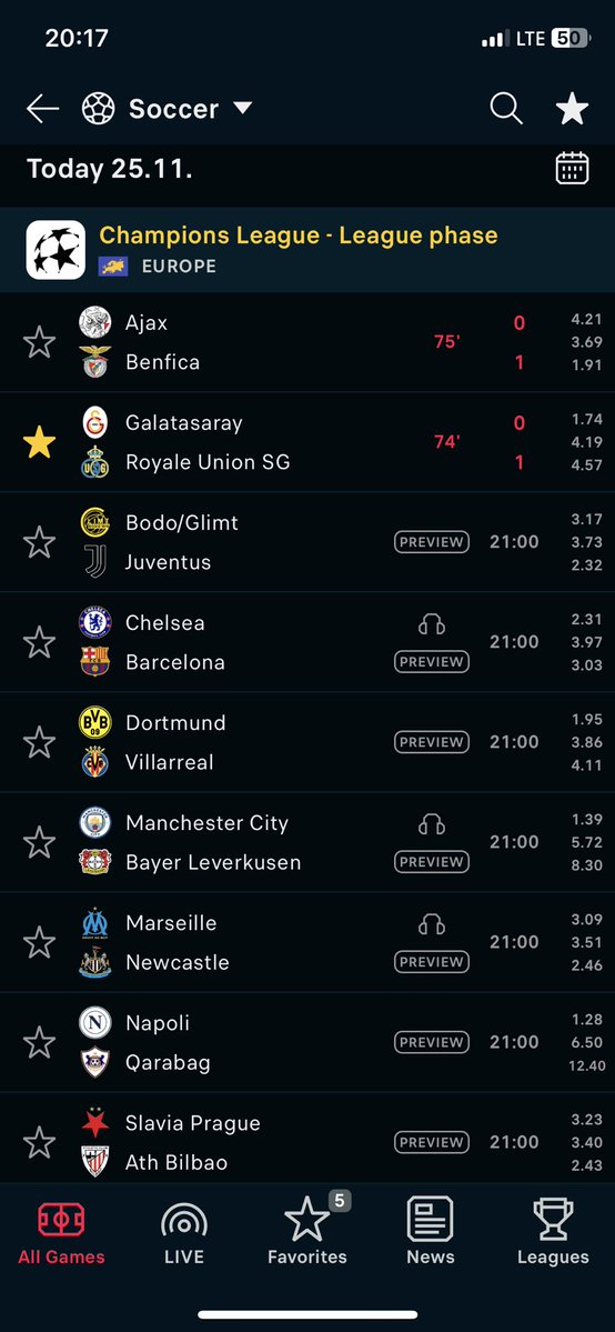 Maxbet on all away teams to score