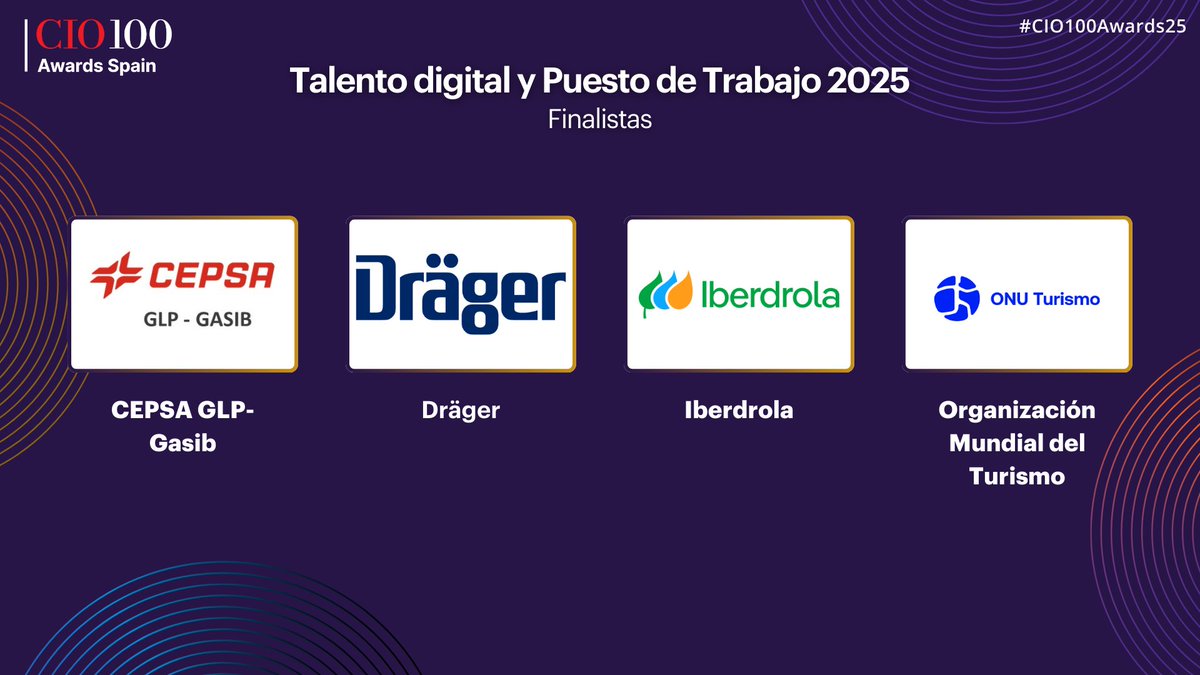 ciospain's tweet image. Finalistas al Premio al #TalentoDigital y Puesto de Trabajo 2025.

✴️ #Cepsa GLP-GASIB
✴️ @DraegerNews Hispania
✴️ @iberdrola
✴️ Organización Mundial del Turismo #OMT
#CIO100Awards25