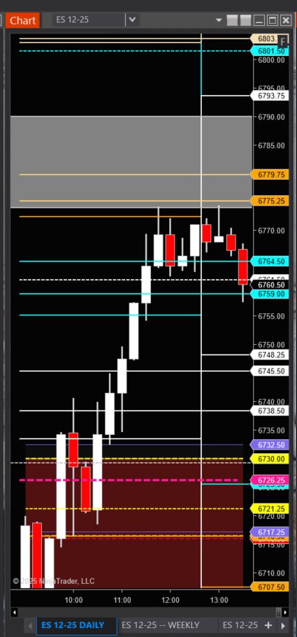 julie_wade's tweet image. Nobody else giving you analytics like this.  

youtu.be/GHX3lWJxQPA?si…