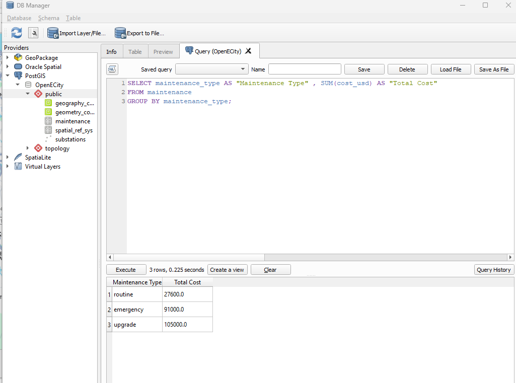 DatJot's tweet image. Can you spot the aggregate? One little query, three big numbers. That the power of aggregate(s) Who else loves when SQL does the heavy lifting?💪
Descriptive Statistics