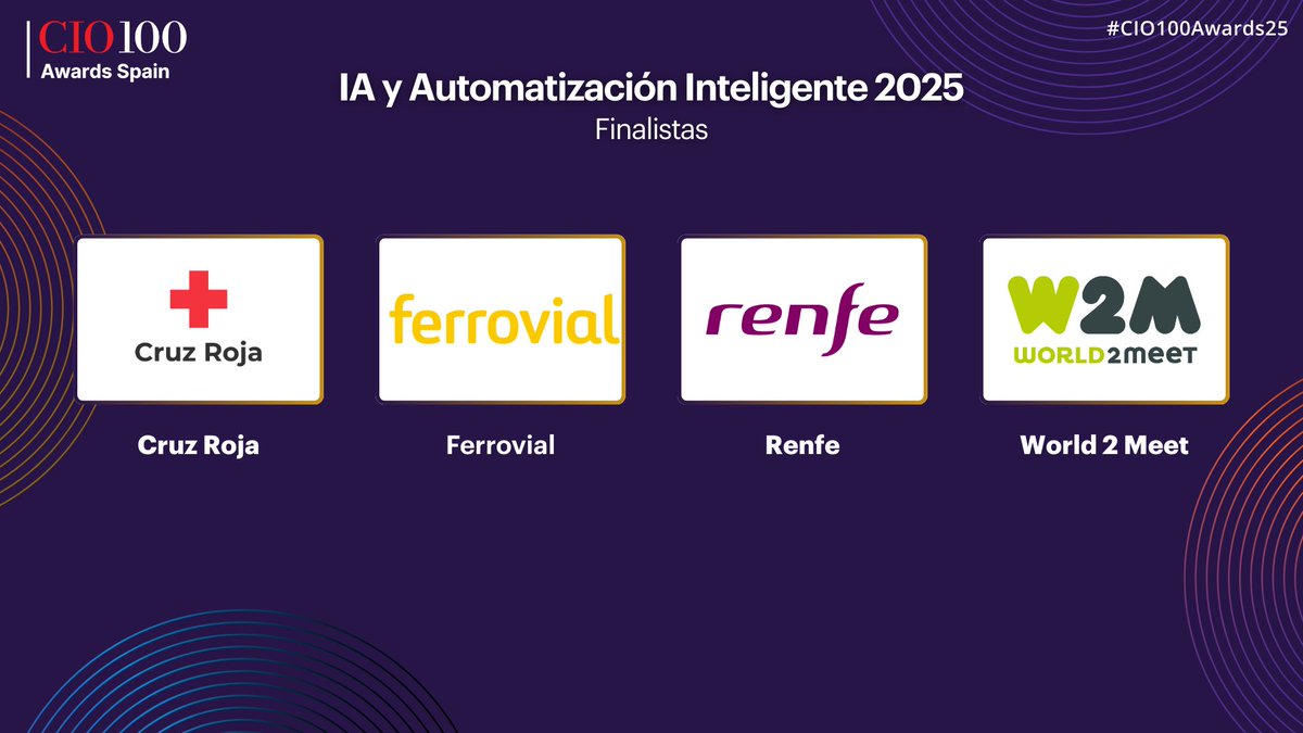 Finalistas al Premio al mejor proyecto de #IA y #Automatización Inteligente 2025.

✴️ <a href="/CruzRojaEsp/">Cruz Roja Española</a>
✴️ <a href="/ferrovial_es/">Ferrovial</a>
✴️ <a href="/Renfe/">Renfe</a>
✴️ <a href="/World2Meet/">World2Meet</a>
#CIO100Awards25