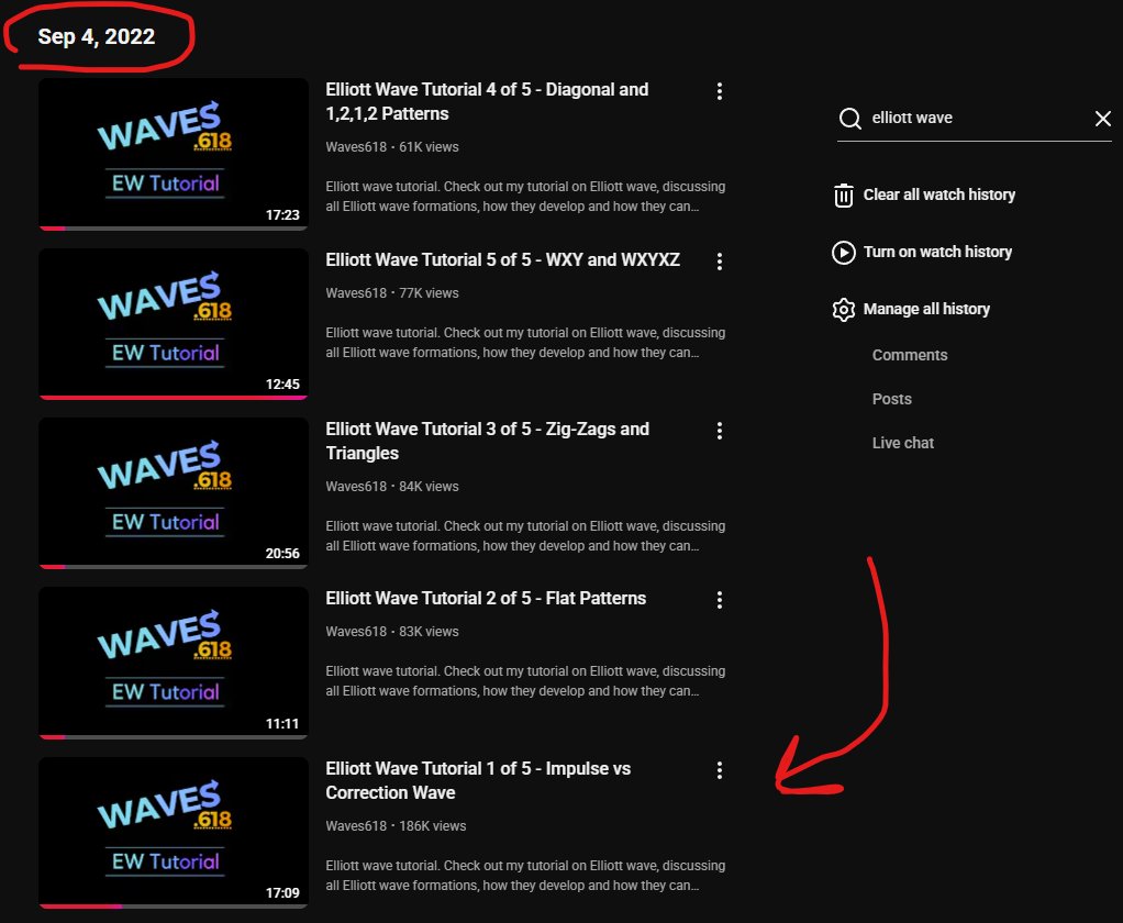 I was asked by a few people about Trend-Based Fib Extensions and if I could make a video.

I will be creating a video on how to use it to PREDICT most, if not ALL turning points in the market.

I learned this when studying Elliot Wave back in 2022 and I'll teach it.

Get ready to