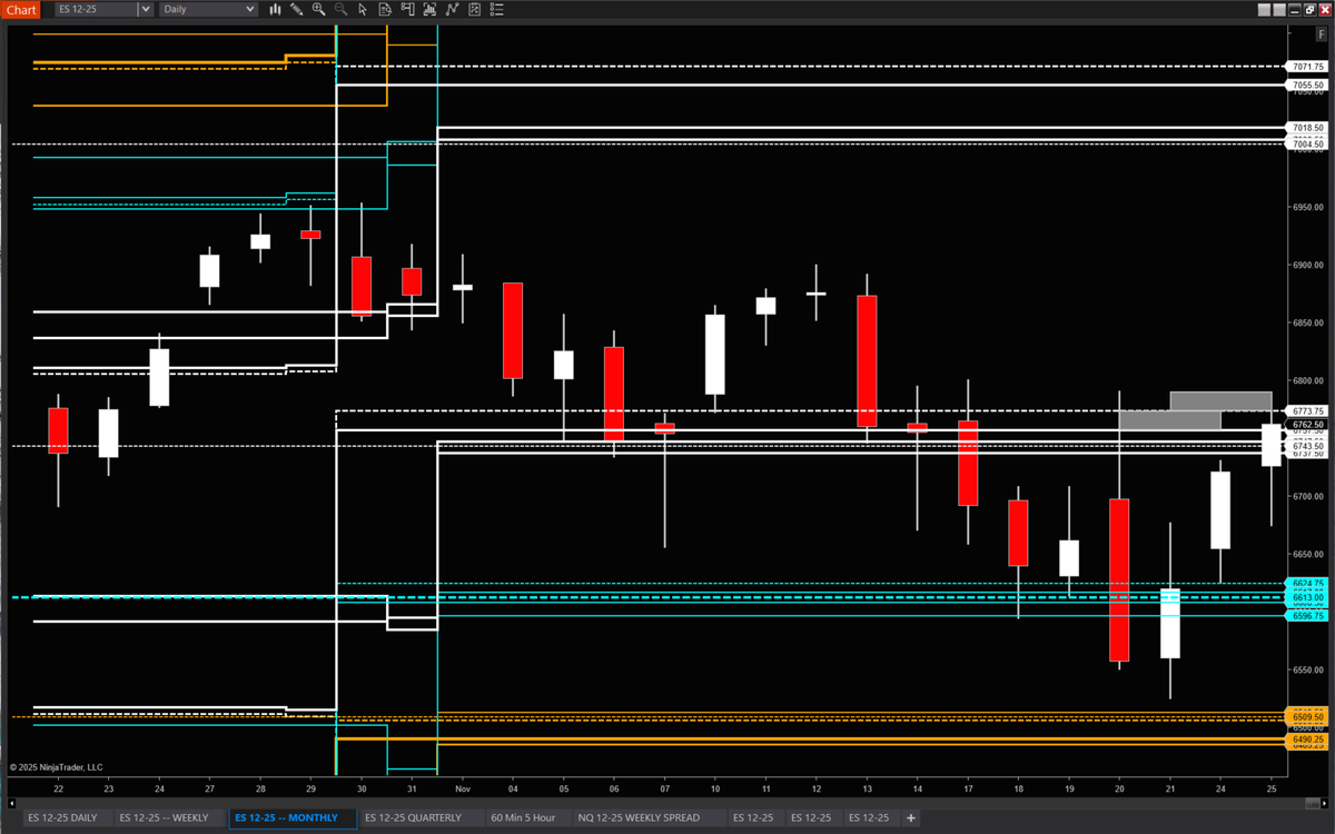 julie_wade's tweet image. Nobody else giving you analytics like this.  

youtu.be/GHX3lWJxQPA?si…