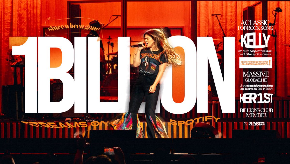 Kelly Clarkson has earned her first billionaire song on Spotify with "Since U Been Gone".