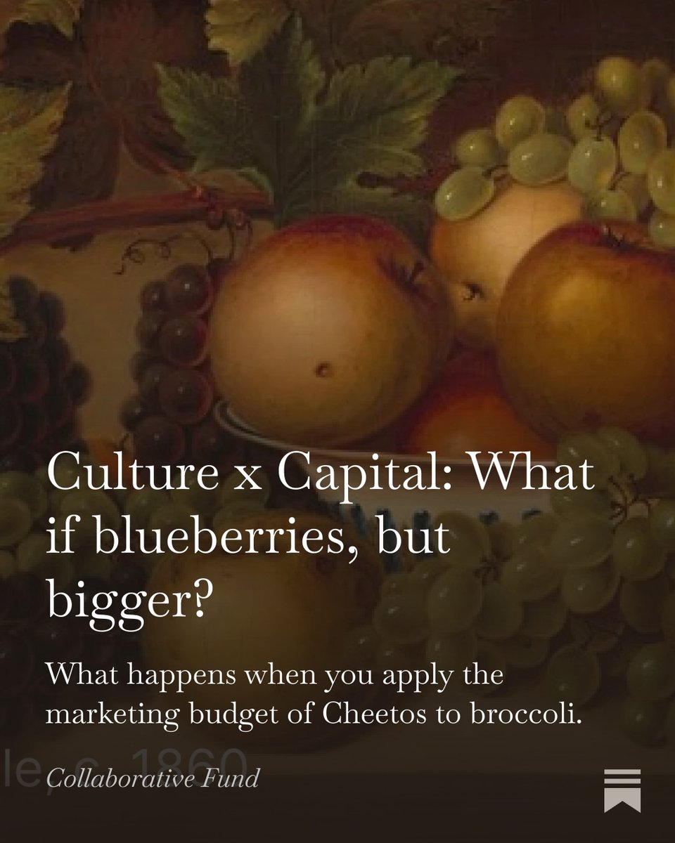 Collab Fund tweet media