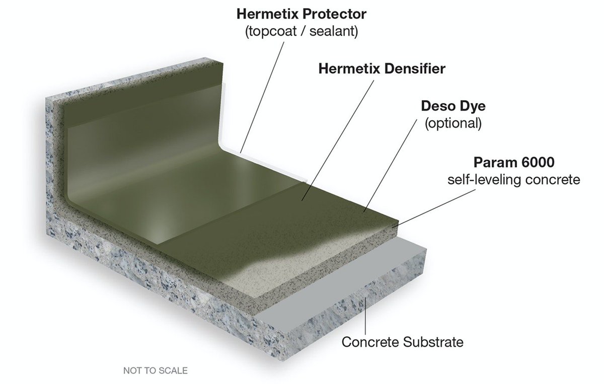 Arch2O_magazine's tweet image. bit.ly/4eUQHfO
#Arch2ODetails
#architecture, #design, #architecturephotography, #architectureporn, #arch2o, #arch2omagazine, #conceptdesign, #sustainablearchitecture, #interiordesign, #interiorarchitecture, #construction