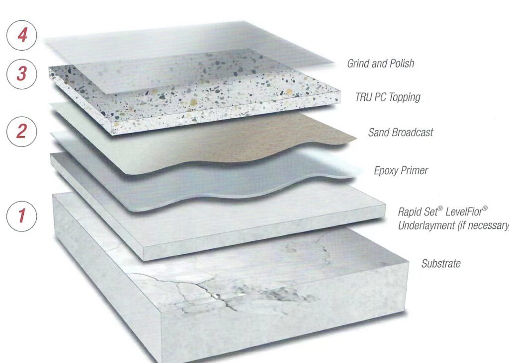 Arch2O_magazine's tweet image. bit.ly/4eUQHfO
#Arch2ODetails
#architecture, #design, #architecturephotography, #architectureporn, #arch2o, #arch2omagazine, #conceptdesign, #sustainablearchitecture, #interiordesign, #interiorarchitecture, #construction