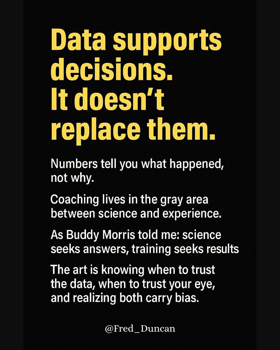 The Art &amp; Science of Coaching 

5 principles that define smarter training 

#1