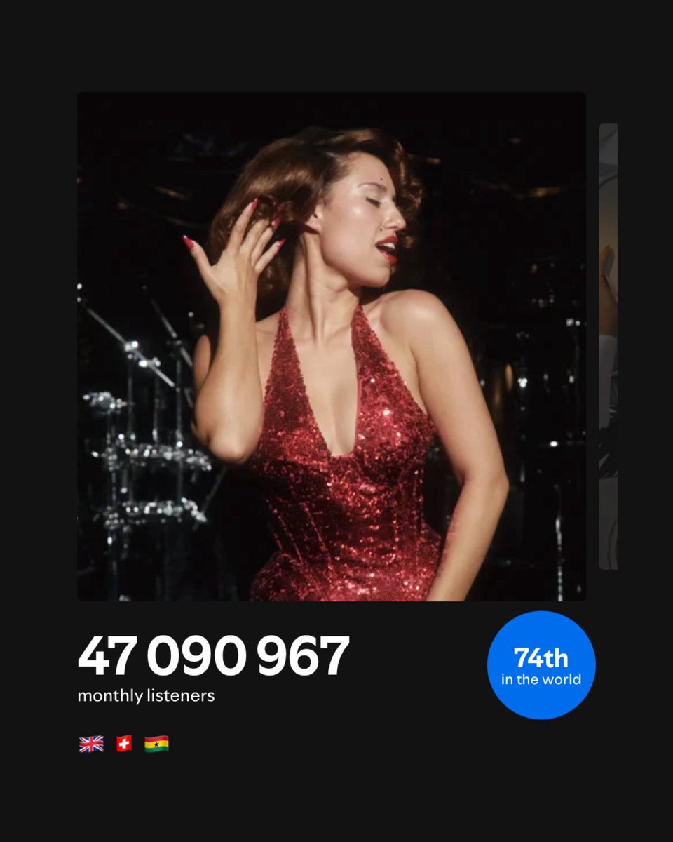 RayeUpdate's tweet image. .@raye has now surpassed 47 MILLION monthly listeners on Spotify for the first time in her career.