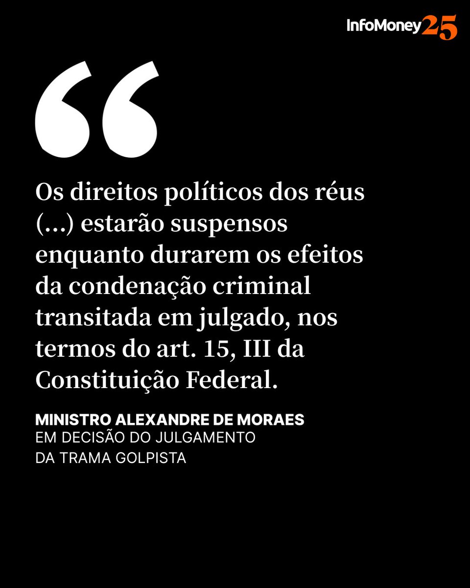 EX-PRESIDENTE FOI CONDENADO A 27 ANOS E TRÊS MESES DE PRISÃO

O ministro do STF Alexandre de Moraes determinou nesta terça (25) a suspensão dos direitos políticos do ex-presidente Jair Bolsonaro. A decisão faz parte da conclusão do julgamento da trama golpista, pelo qual