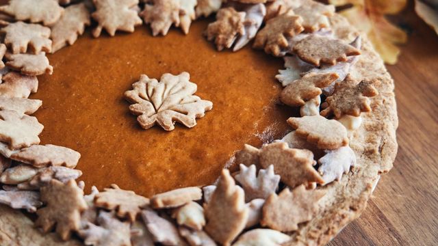 studysync's tweet image. 🥧Have Ss explore culture and tradition with the #StudySync Blast: A Slice of History —then project the interactive QuikPoll responses to &apos;What’s your favorite kind of pie?&apos; 🥧