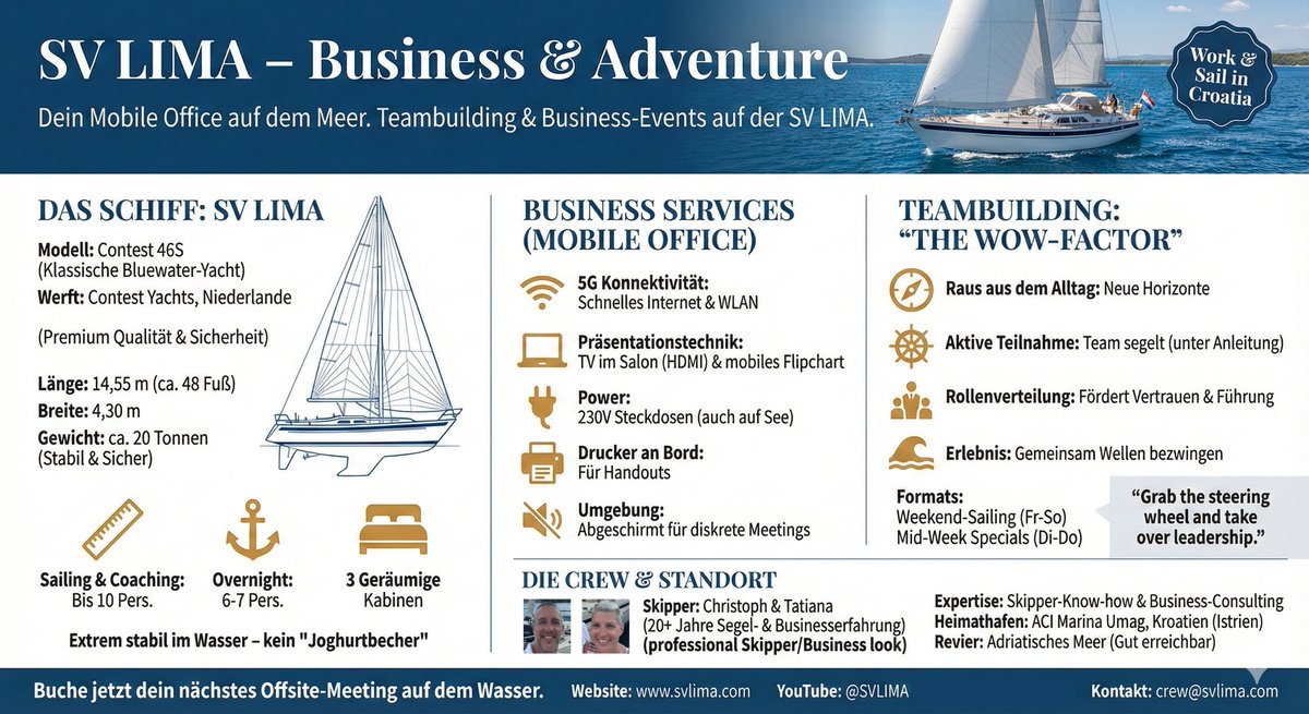 Dein nächstes Meeting hat keine Wände, sondern einen Horizont. 🌊

Verlege dein Büro auf die SV LIMA: ✅ 5G &amp; Power für Laptops ✅ Teambuilding an den Winschen ✅ Premium Yacht
Business Offsite mal anders. Jetzt anfragen: crew@svlima.com
#NewWork #Teambuilding #Sailing