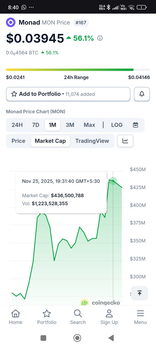 One of the most intreresting bet <a href="/Polymarket/">Polymarket</a> , what u think about it <a href="/monad/">Monad (mainnet arc)</a>