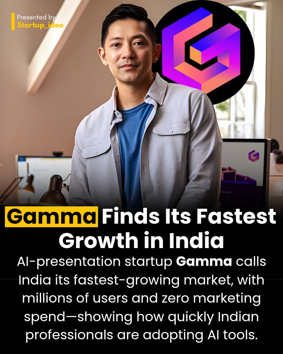 StartupIde94286's tweet image. “Gamma’s fastest user growth is coming from India — all organic, no paid marketing.
This shows how rapidly Indian professionals are embracing AI-powered productivity tools.”

#AIForWork #FutureOfProductivity #Leadership #WorkCultureIndia #DigitalTransformation #TechEcosystem