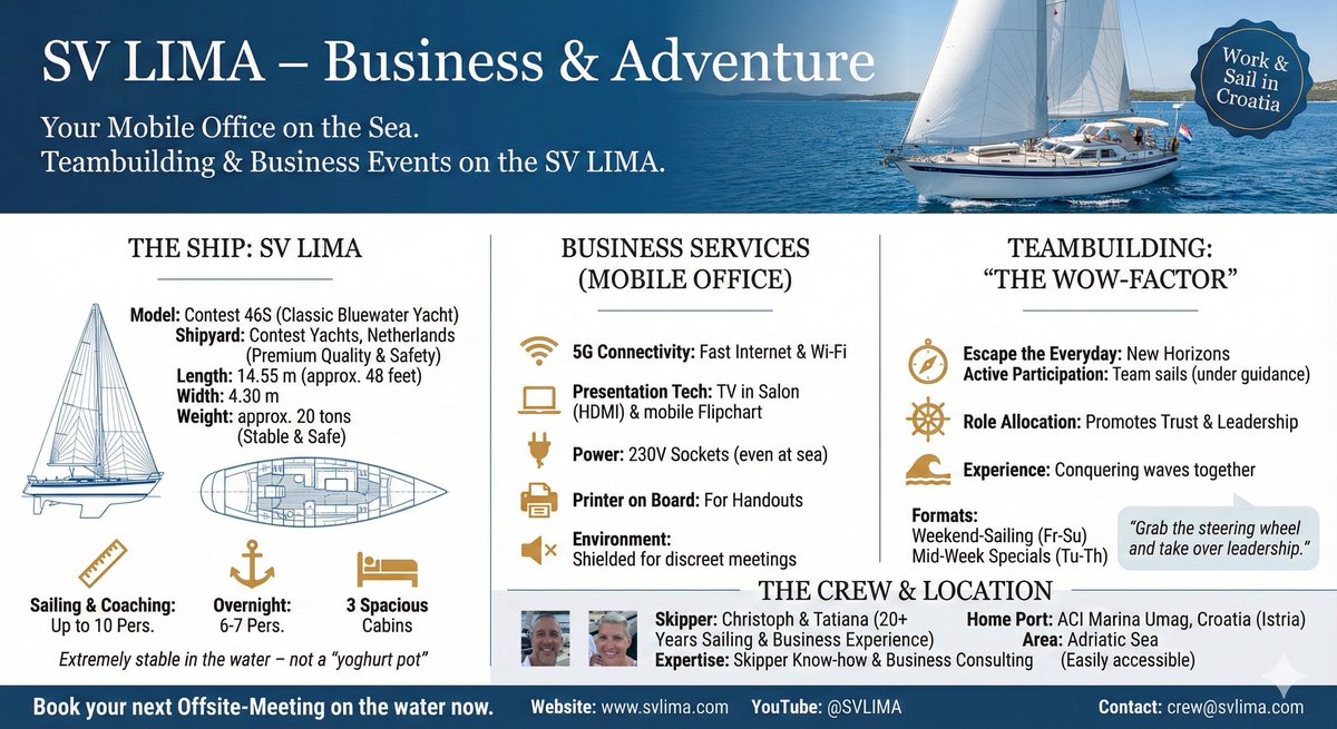 Don't just think outside the box. Think outside the office. ⛵️
Meet SV LIMA in Croatia: 📶 5G Mobile Office 🤝 Hands-on Leadership Training ⚓️ Premium Yacht
The most productive offsite your team will ever have. Book now: crew@svlima.com
#Leadership #RemoteWork #Sailing