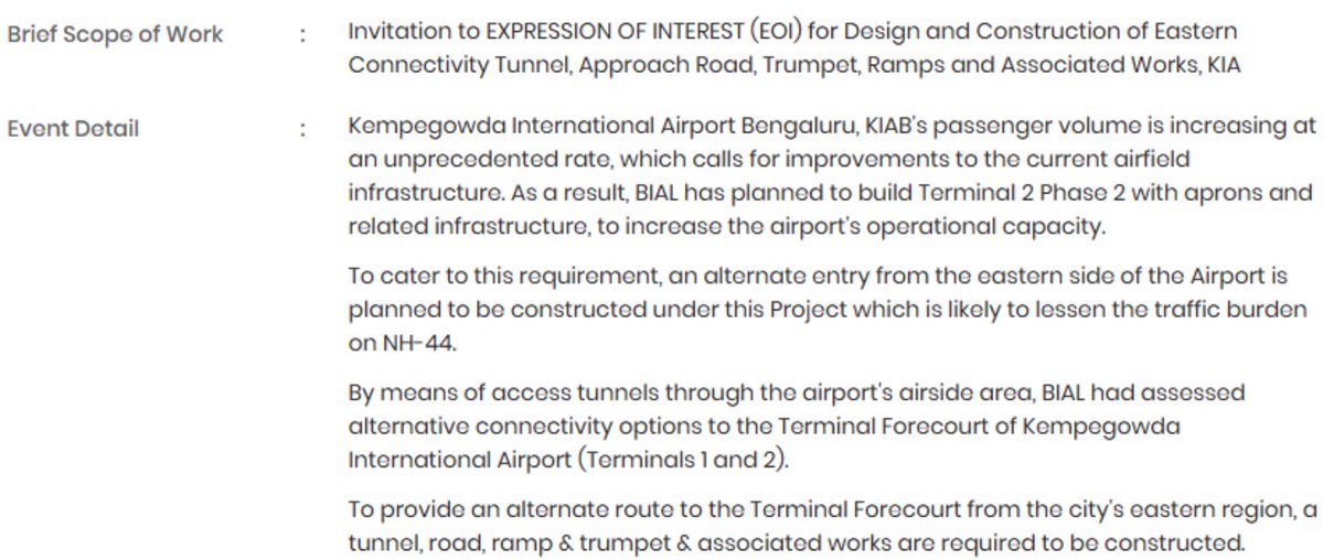 IndexKarnataka's tweet image. BIAL floats tender for &quot;Eastern Tunnel Access Road&quot; which will reduce burden on NH44

#BengaluruAirport