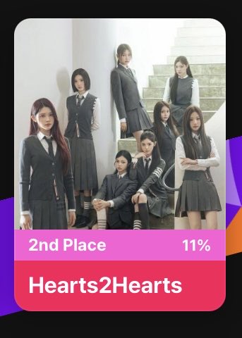 🗳 MMA 2025 BERRIZ GLOBAL FANS’ CHOICE

S2U, it’s reset time! Let’s vote for #Hearts2Hearts again! 

📊: Current rank #2 🔥🔥🔥
📍: Berriz

🚨 S2U, Please use all the emails you have to cast your votes. Let’s push Hearts2Hearts to the top!