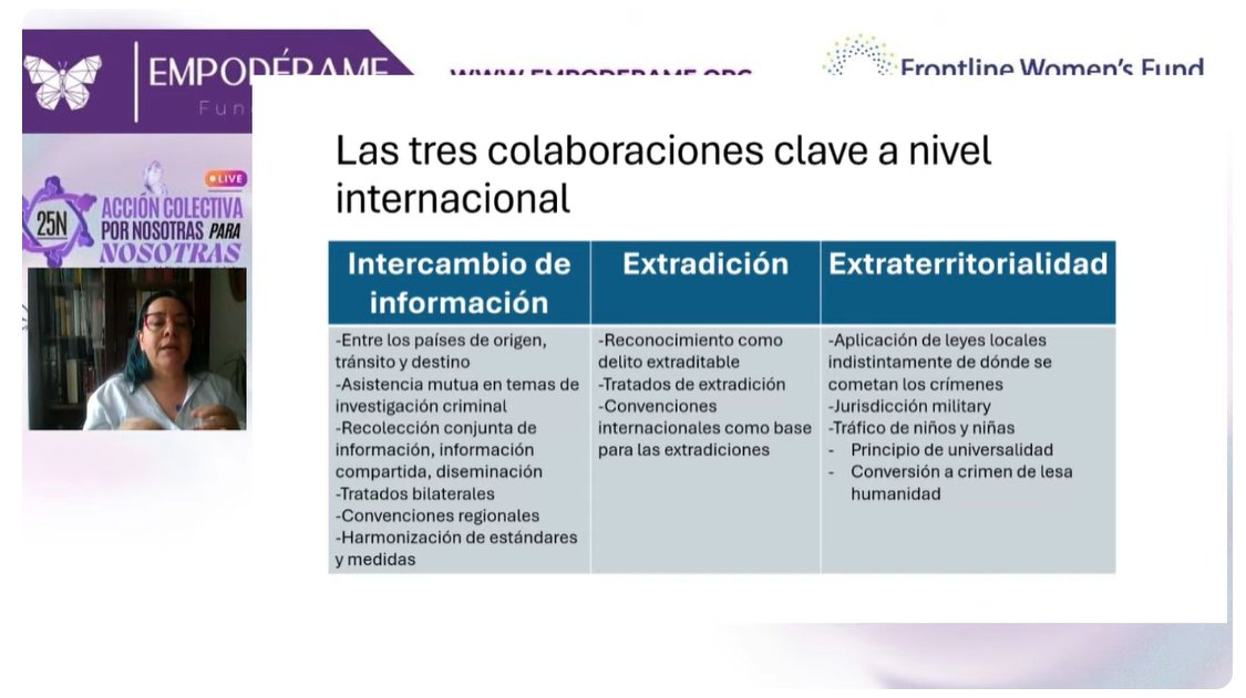 Tres acciones de colaboración a nivel internacional, en la lucha contra la Trata de Personas.
youtube.com/live/Ro69QgdjG…
<a href="/Empoderame_/">Fundación Empodérame</a> 
#25N
Ana María Ramos, experta internacional.
#PorNosotrasParaNosotras
Día Internacional de la Eliminación de la Violencia contra la Mujer