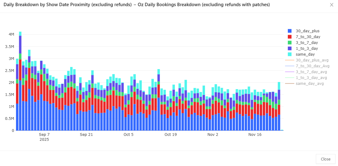 Kevin Mak tweet media