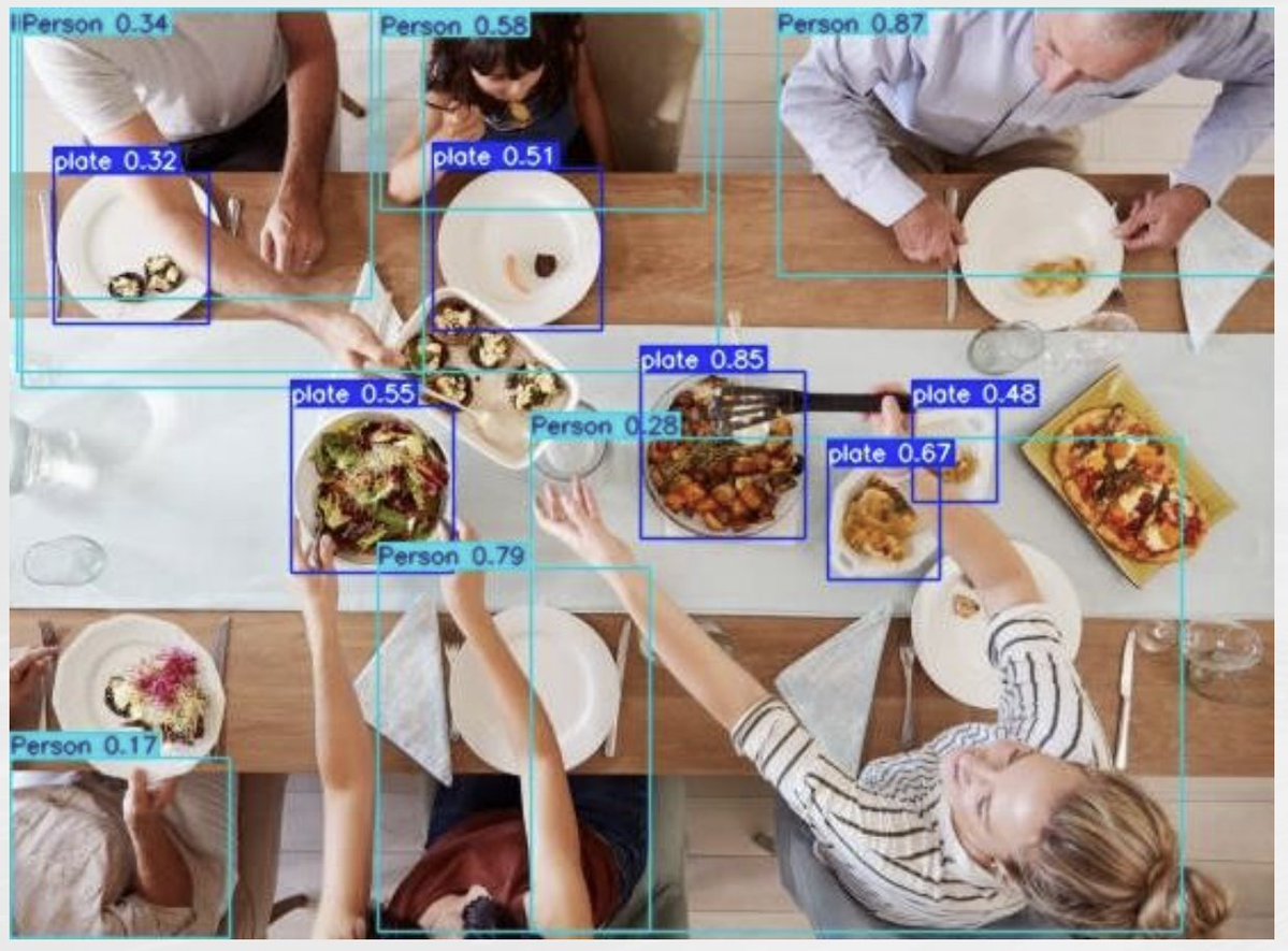 embedded_comp's tweet image. Transforming Restaurant Operations with AI: TableWatch from @difinative Powered by @intel Edge Processing
Using live video feeds, TableWatch detects occupancy, understands service status, and tracks table readiness through visual cues. Simple dashboards guide staff to seat,…