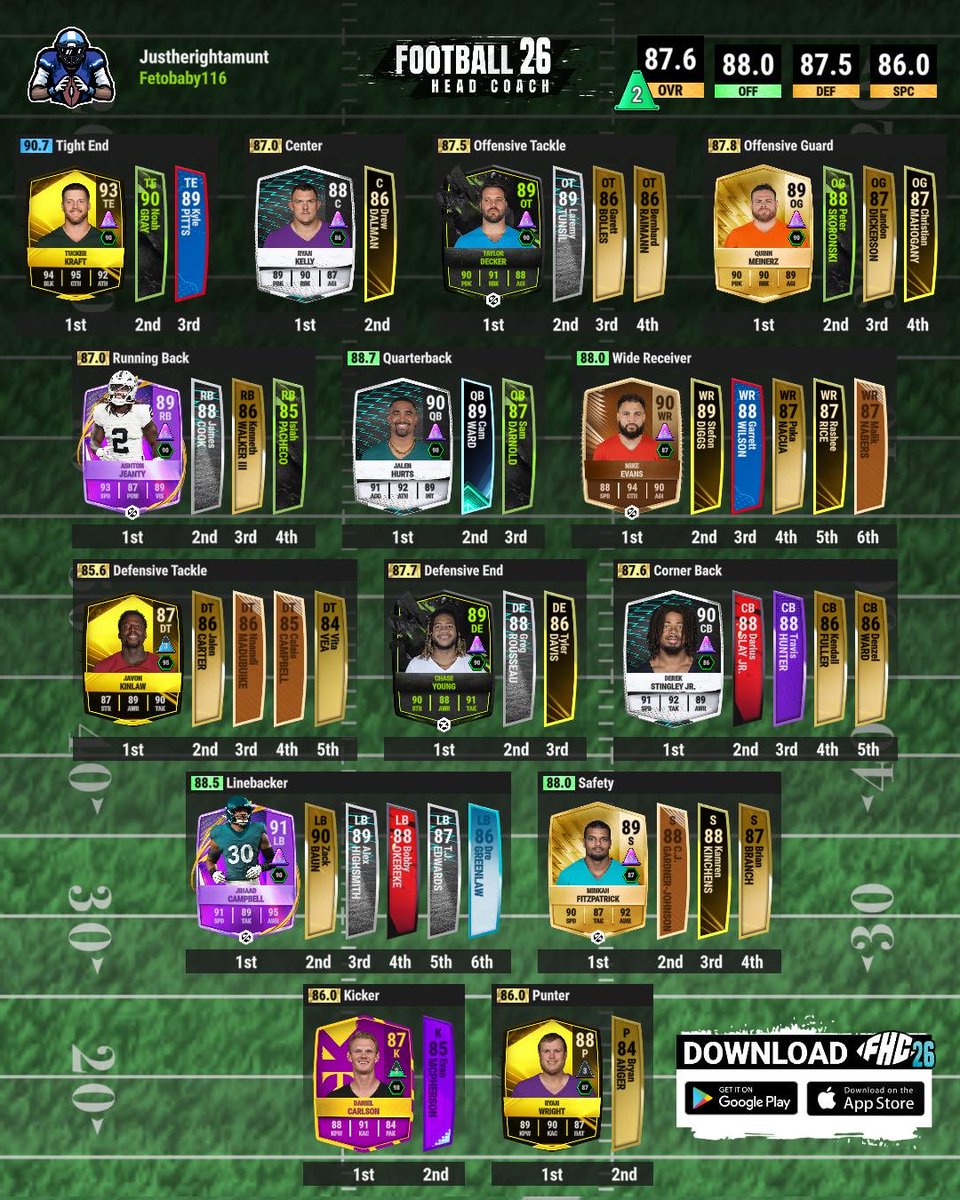fetobaby116's tweet photo. My current roster! https://t.co/sHxuNi1M4S