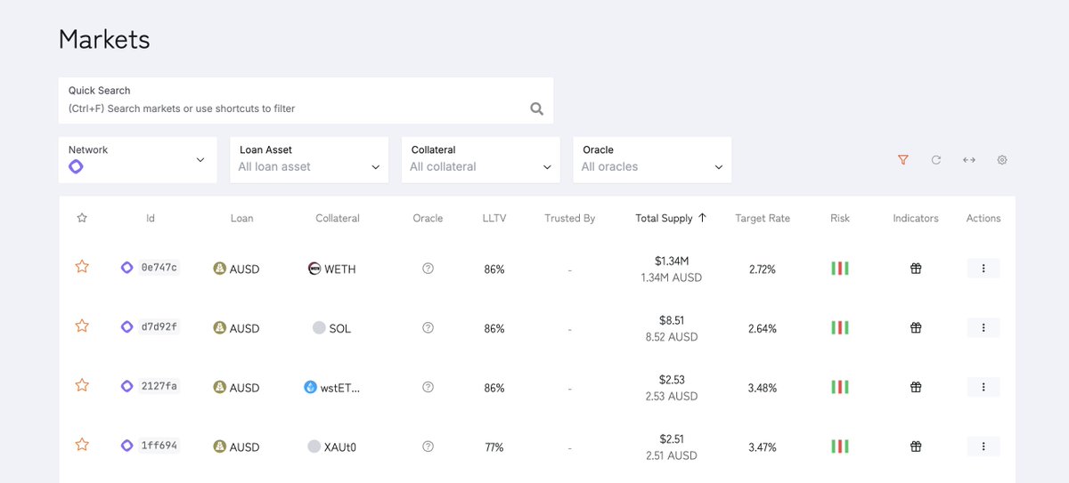 monarchlend's tweet image. gmonad

Monarch is now live on Monad!