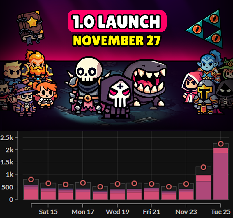 overboy | Noobs Are Coming OUT NOW tweet media