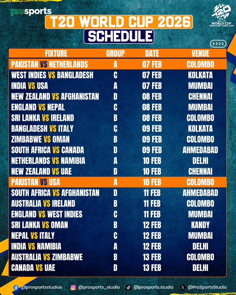 ProSportsStudio's tweet image. ICC T20I World Cup 2026 Schedule! Pakistan to play India on 15 February 2026 🇵🇰🇮🇳

#pakistancricket #t20worldcup #worldcupschedule