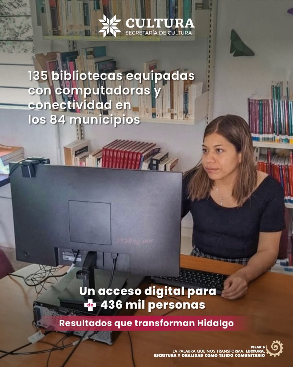 #LaPalabraTransforma | Con el equipamiento de 135 bibliotecas hoy más comunidades cuentan con computadoras y conectividad que fortalecen el acceso al conocimiento.
436 mil personas encuentran en sus bibliotecas un espacio para aprender, investigar y mantenerse conectadas.