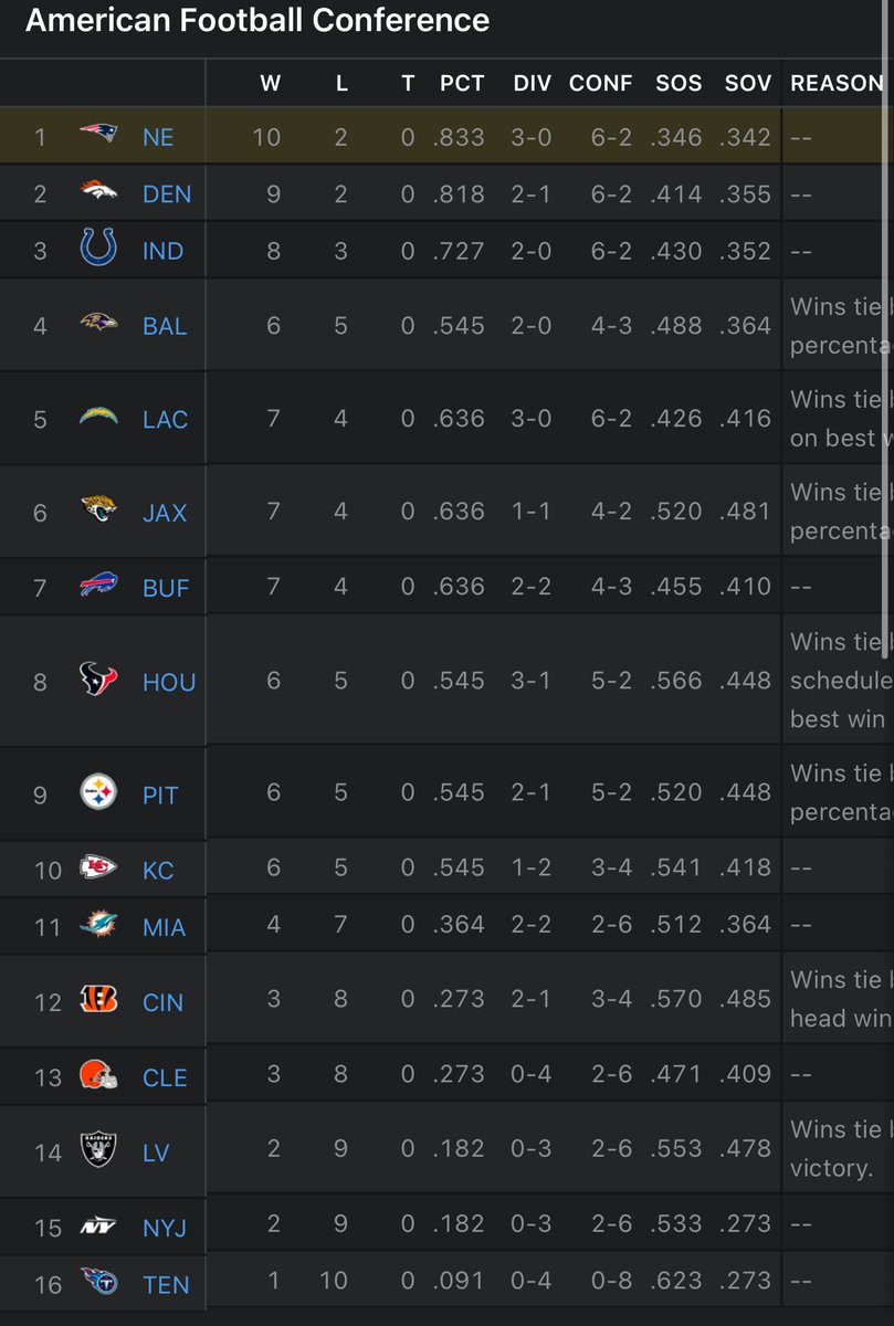 Jesse Morse, M.D. tweet media