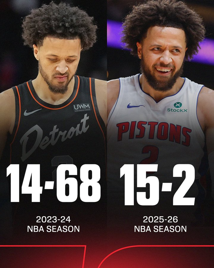 Detroit's back, baby!