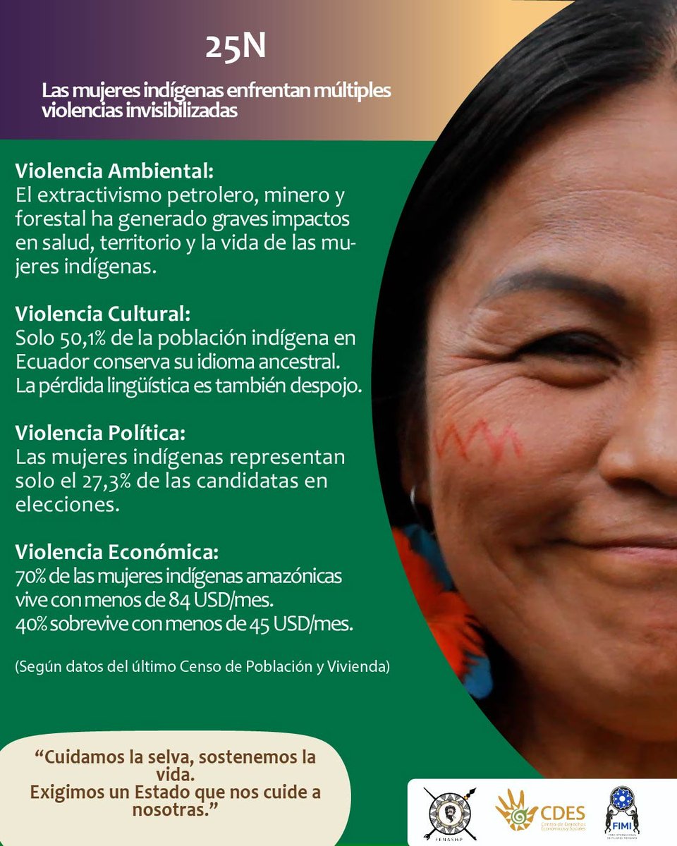 #25N En el Día Internacional de la Eliminación de la Violencia contra la Mujer, reafirmamos que las mujeres indígenas enfrentan desigualdades estructurales que el Estado no puede seguir ignorando.

Garantizar sus derechos económicos, lingüísticos, territoriales y políticos es un