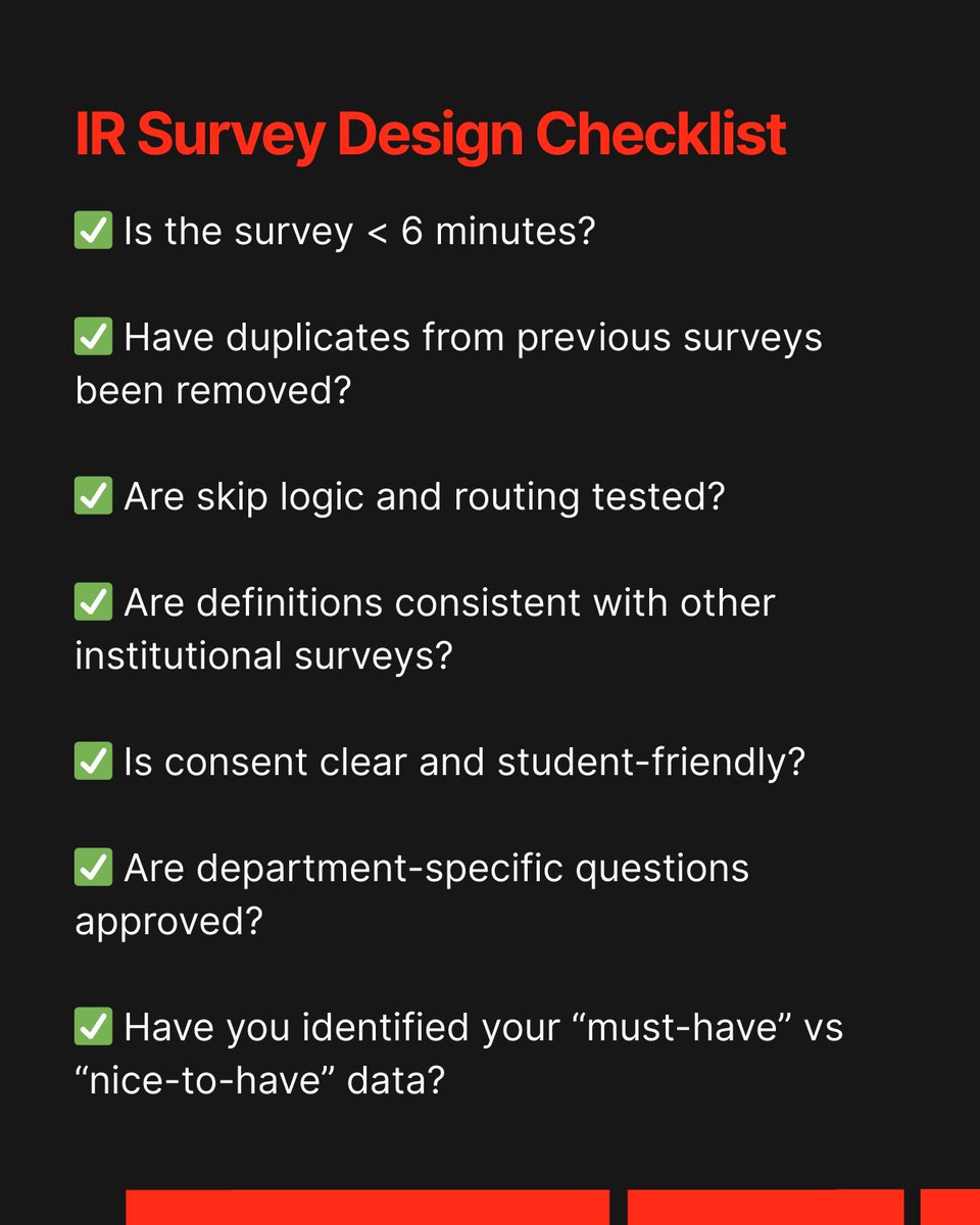 BlockSurvey tweet media