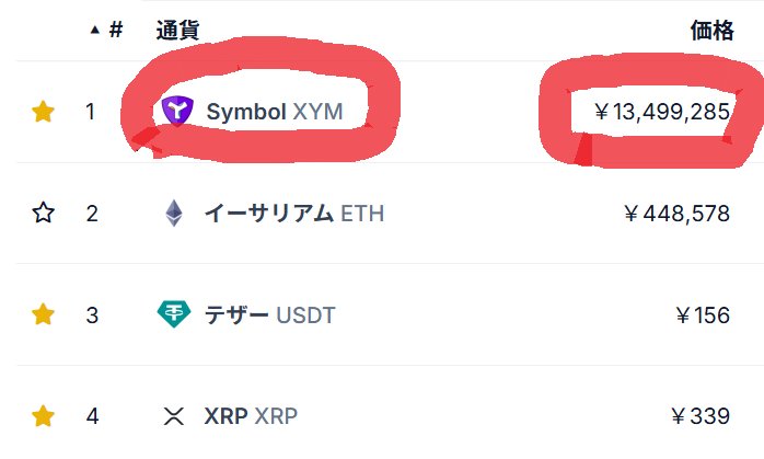 Slothari1's tweet image. 私の妄想…💝
なんだ、まだ、XYM１枚！
2000万行ってないやんｗｗ
寝るわ💝

#XYM #Symbol #BTC #xrp #ETH