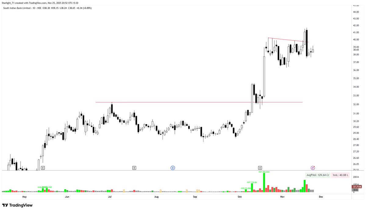 StarlightTrader tweet media