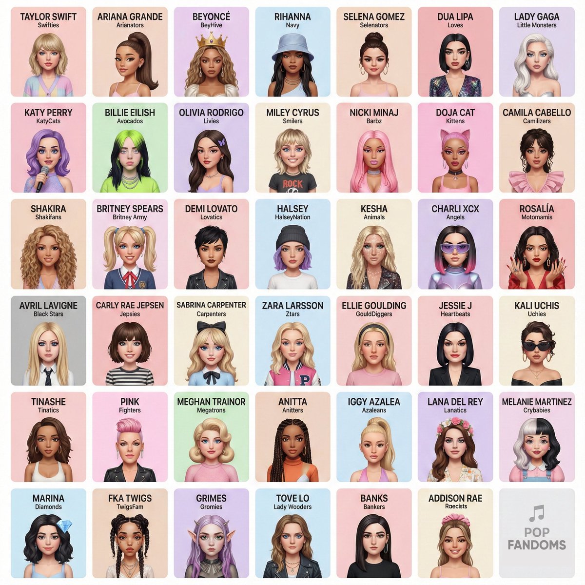 kaxishk's tweet image. All the FANDOMS of pop icons