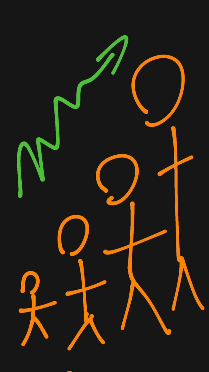 noobillkinPP's tweet image. แล้วถ้า 2 เพลงนี้ ทำเราร้องไห้ล่ะ.🥹 เราต้องฮึ้บๆๆ

#ใครจะรู้ #GrowWithTheFlow
#GrowWithTheFlowAlbum
#BillkinEntertainment #Bbillkin