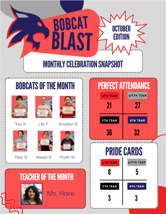 Check out how we celebrated our Bobcats last month!