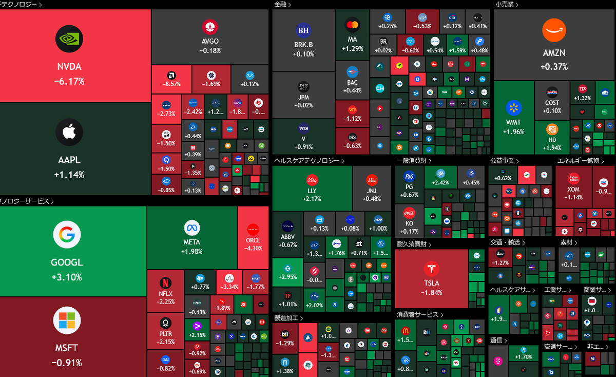 にこそく (@nicosokufx) / Posts and Replies / X