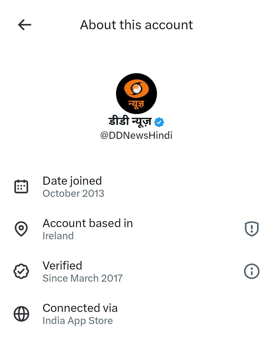 zoo_bear's tweet image. Lol. Godi Patrakaar @sudhirchaudhary ko laga hoga ke isme bada teer mal liya fact check karke... 😂😂