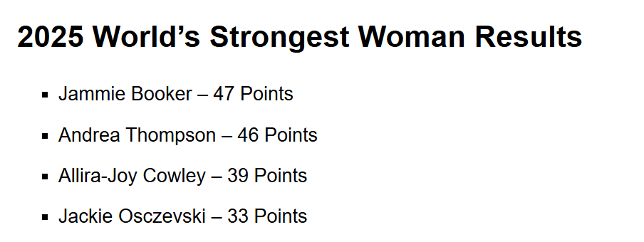 AgainstMadness's tweet image. Andrea Thompson was 2nd place. She is 5&apos;5&quot; and weighs 265lbs. Jammie Booker is 6&apos;5 and 400lbs. Despite being over a foot taller and 50% heavier, Jammie &quot;won&quot; by a single point. He should be ashamed of himself. 

Andrea Thompson is a super woman.