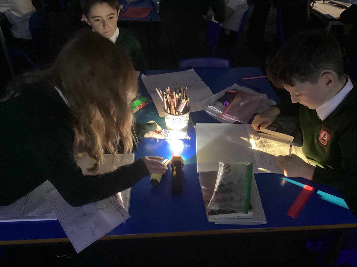 StMM_2021's tweet image. 6W enjoyed carrying out a science experiment today to test how reflective different materials were.