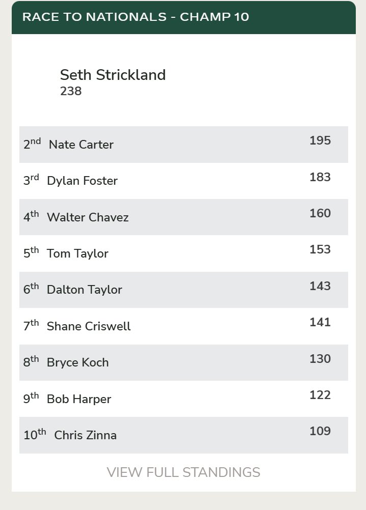 Florida GCSA tweet media