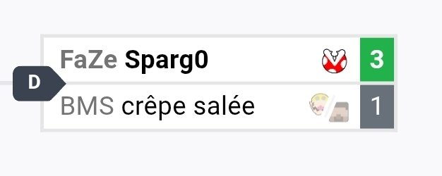 According to all known laws of competitive Smash Bros., there is no way a Piranha Plant should be able to win. 

Its frame data is too slow to get its chompy moves off against speedy opponents, its mobility too sluggish, and its hurtbox too damn big. 

The Piranha Plant, of