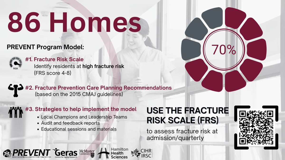 Geras Centre for Aging Research tweet media