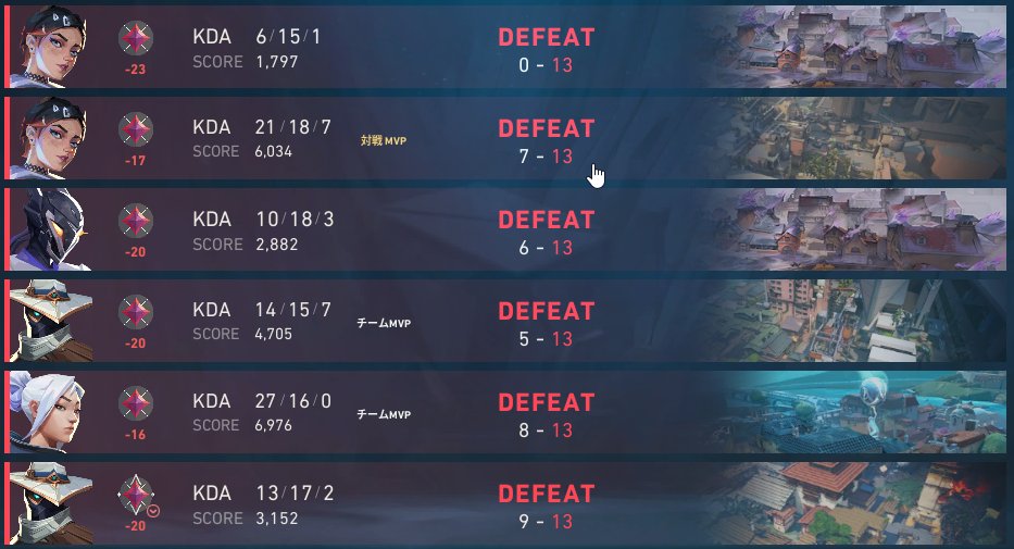 nice lose streak