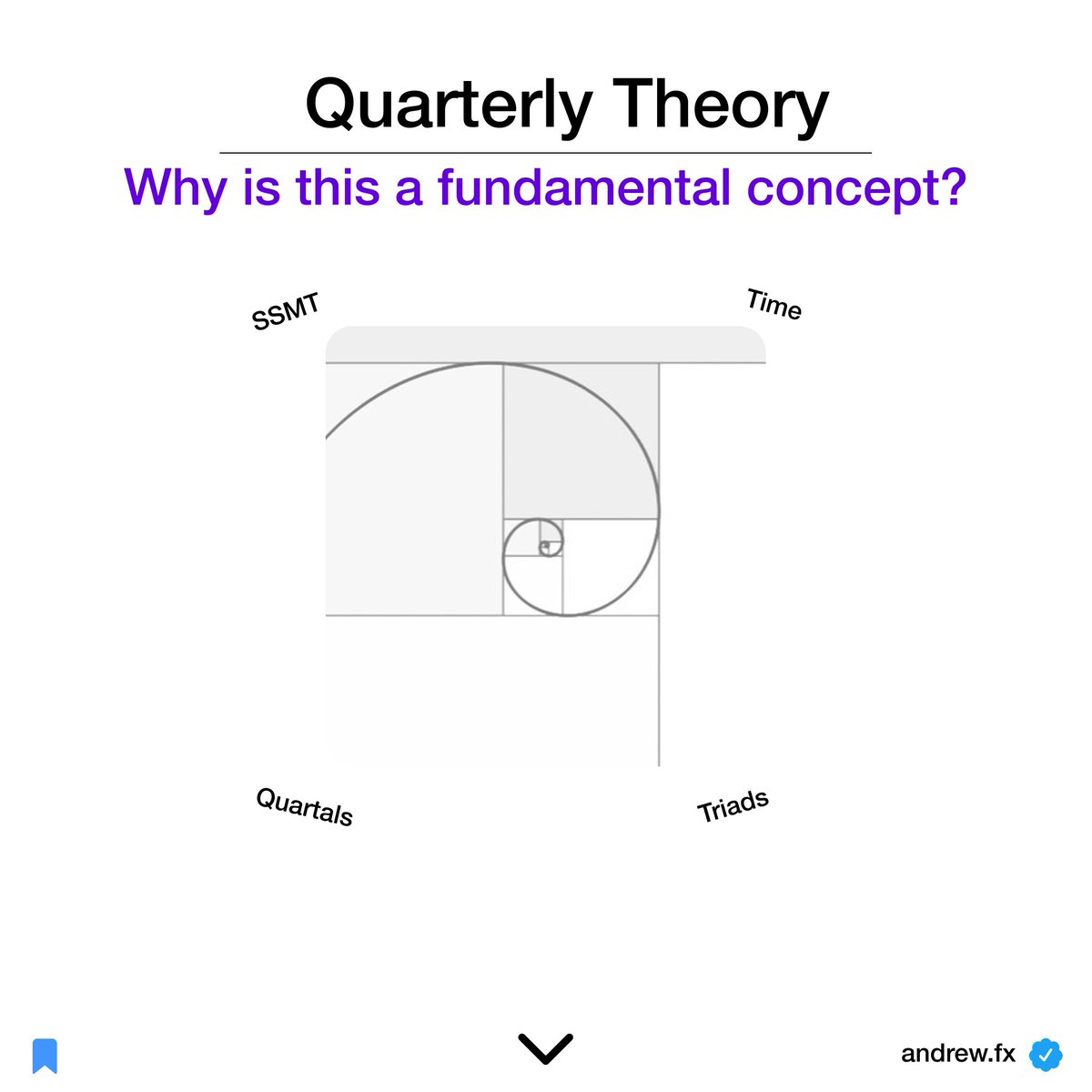 andrew.fx tweet media