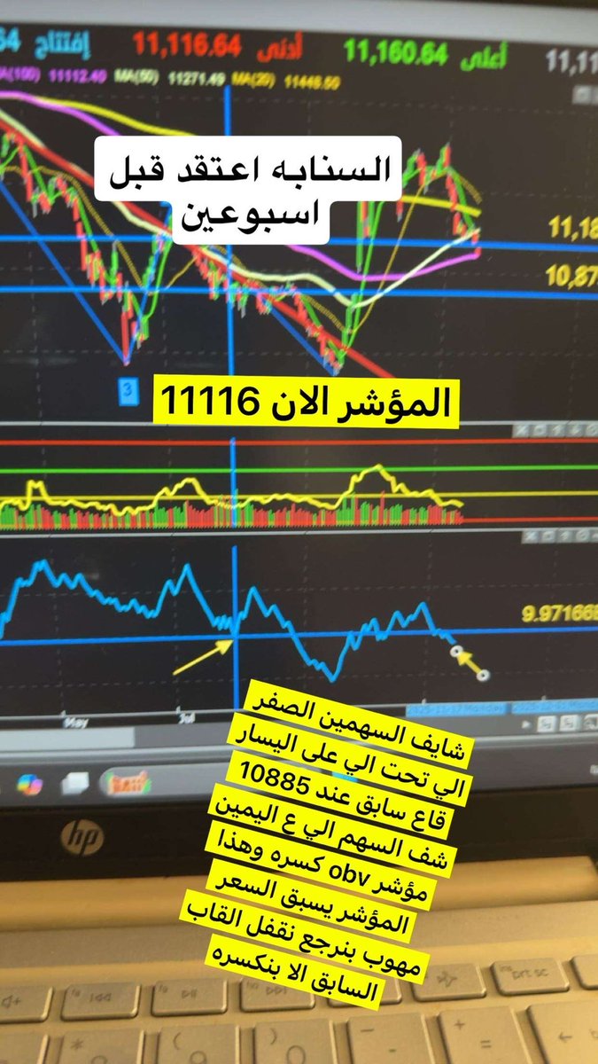 تحليل واقعي 👇🏻👇🏻 إستباقي وتوقع هذا النزول بكل واقعيه
وبنظره فنيه مجرده من اي عواطف
وتوقع كسر القاب وبقوه

تاريخ السنابه 16 نوفمبر

 #سوق_الاسهم_السعودي
