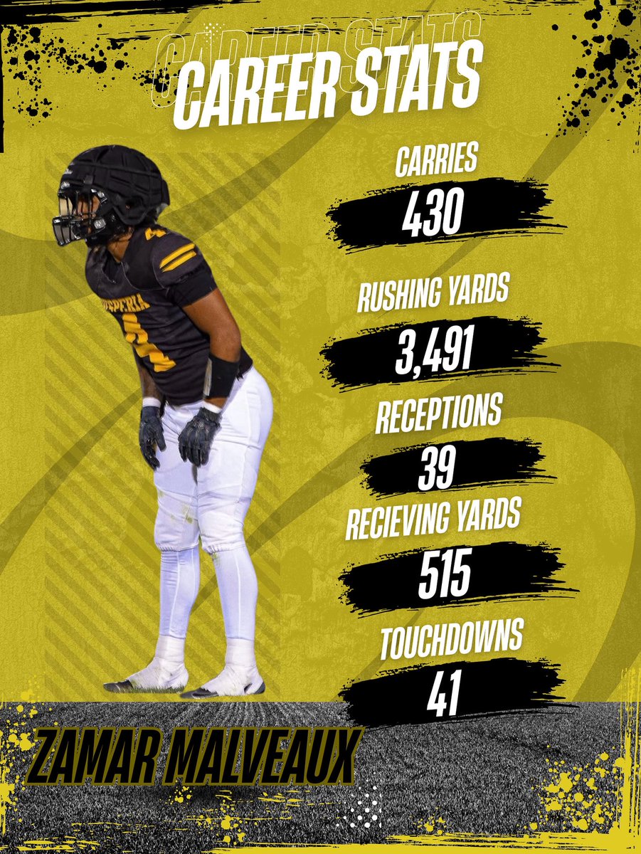 Hesperia Scorpion Football tweet media